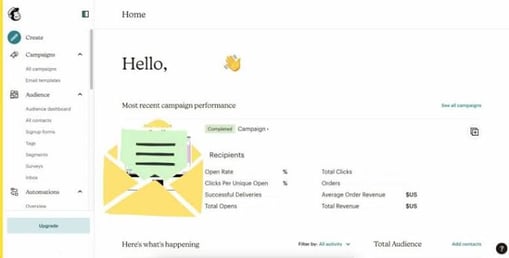 mailchimp