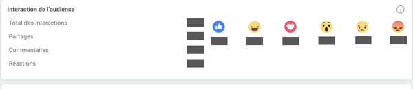 interaction audience vidéo facebook