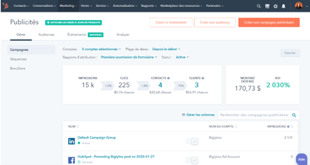 CRM HubSpot pour créer une campagne publicitaire