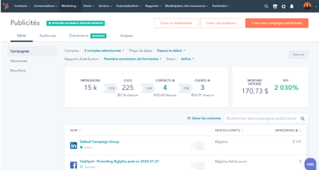 CRM HubSpot pour créer une campagne publicitaire