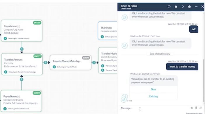 outil chatbot Kore.ai