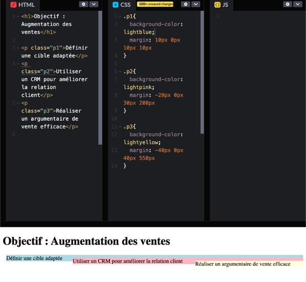 Le margin format HTML