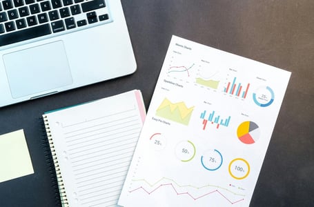 automatisation de l'entonnoir de vente