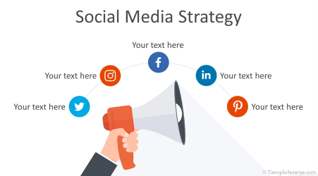 Template Social Media Strategy