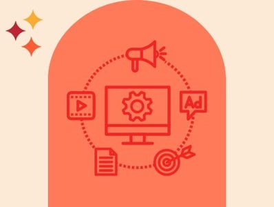 inboundvsoutbound