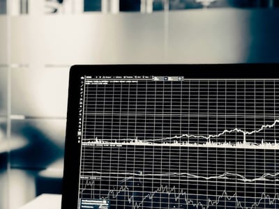 API monitoring