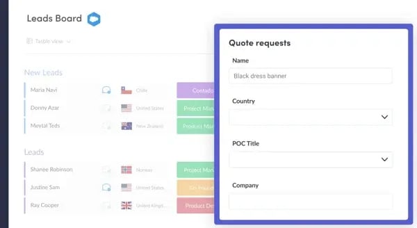 Monday.com Sales Management, outils de gestion des ventes
