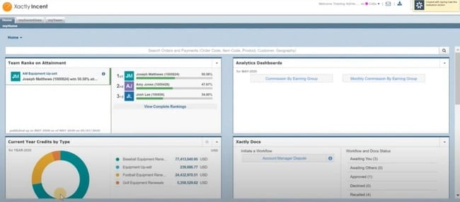 logiciel de gestion des performances commerciales : xactly