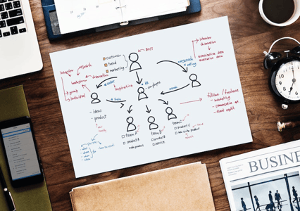 campagne marketing digital 