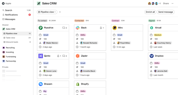 folk CRM, outils de vente