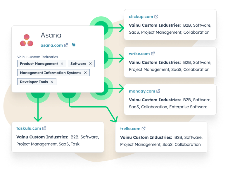 Vainu, outils de prospection