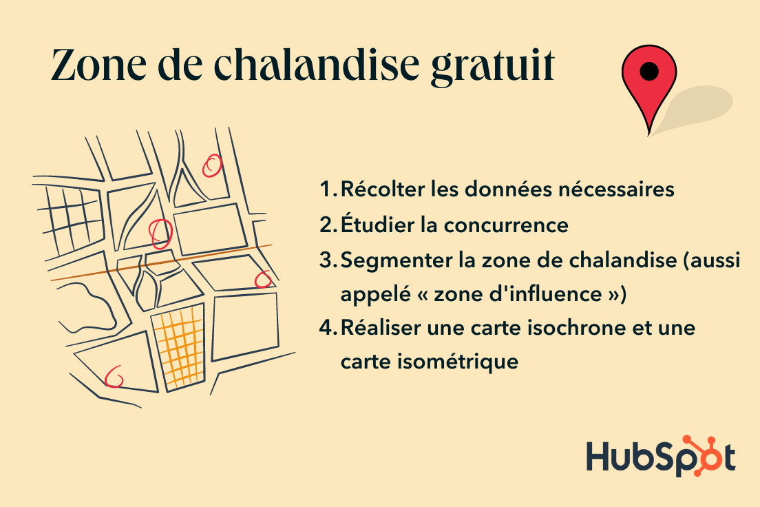 trouver-la-zone-de-chalandise-d-terminer-sa-zone-de-chalandise