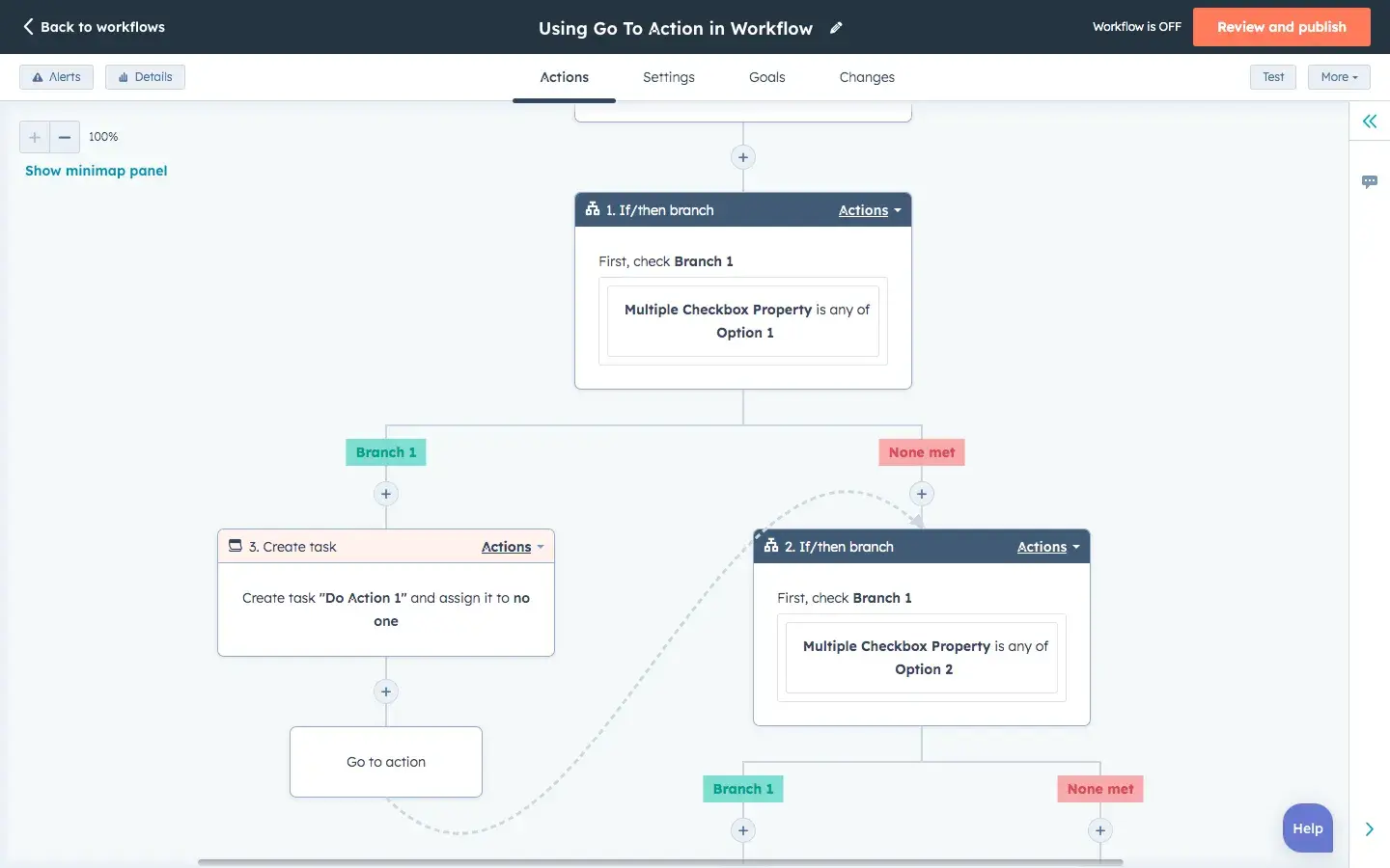 Workflows de HubSpot&nbsp;; interface d'e-mail marketing pour les cabinets de conseil
