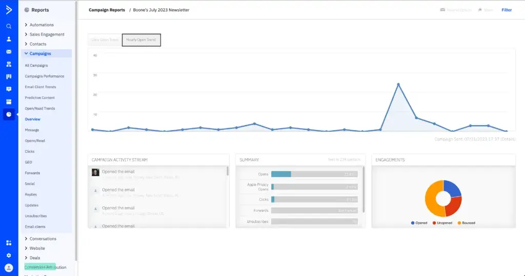 e-mail marketing pour l'e-commerce&nbsp;: ActiveCampaign