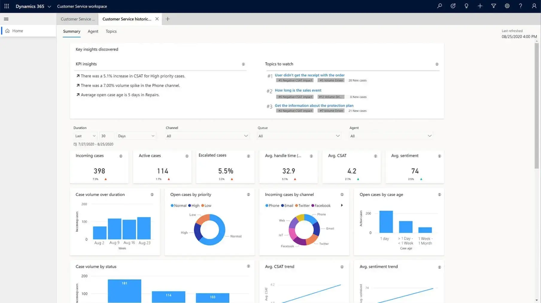 une capture d'écran de l'interface utilisateur de l'e-mail marketing de Microsoft Dynamics 365