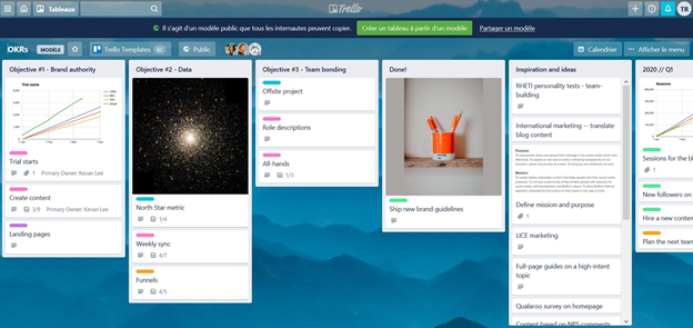 interface trello