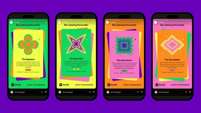 capture d'écran de l'interface utilisateur de Spotify, illustrant une étape du loop marketing en pratique