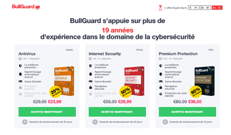 BullGuard Premium Protection Antivirus