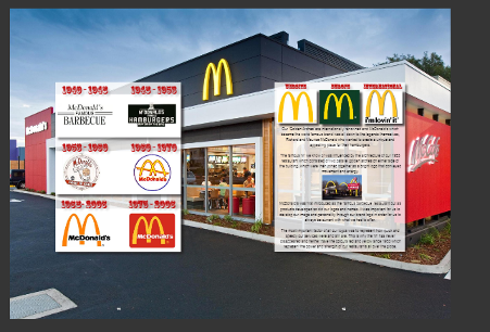 Brand book McDonald's
