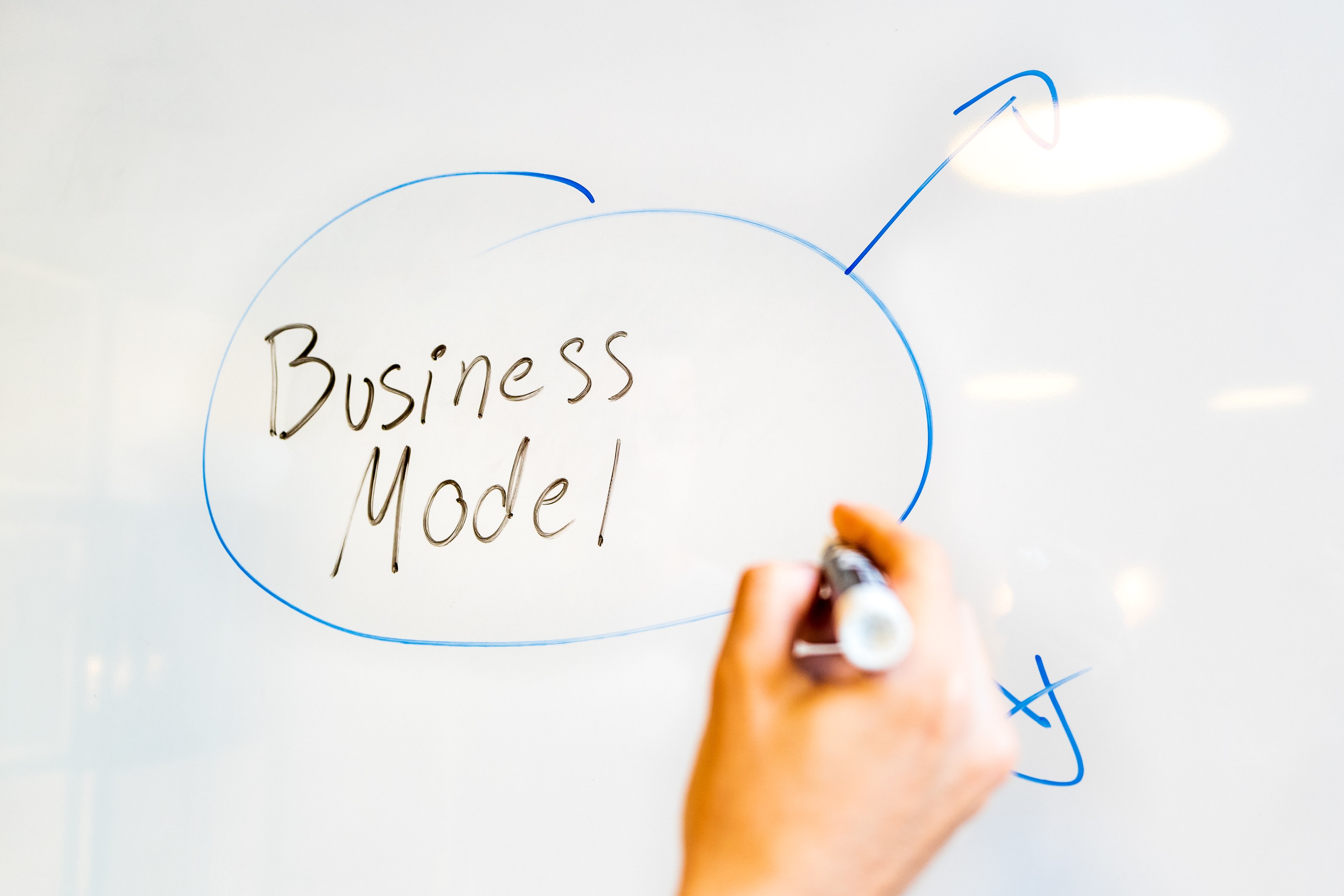Business model écrit sur un tableau blanc