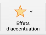 Effets d'accentuation PowerPoint