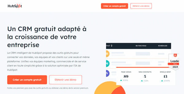 HubSpot CRM outil équipe commerciale