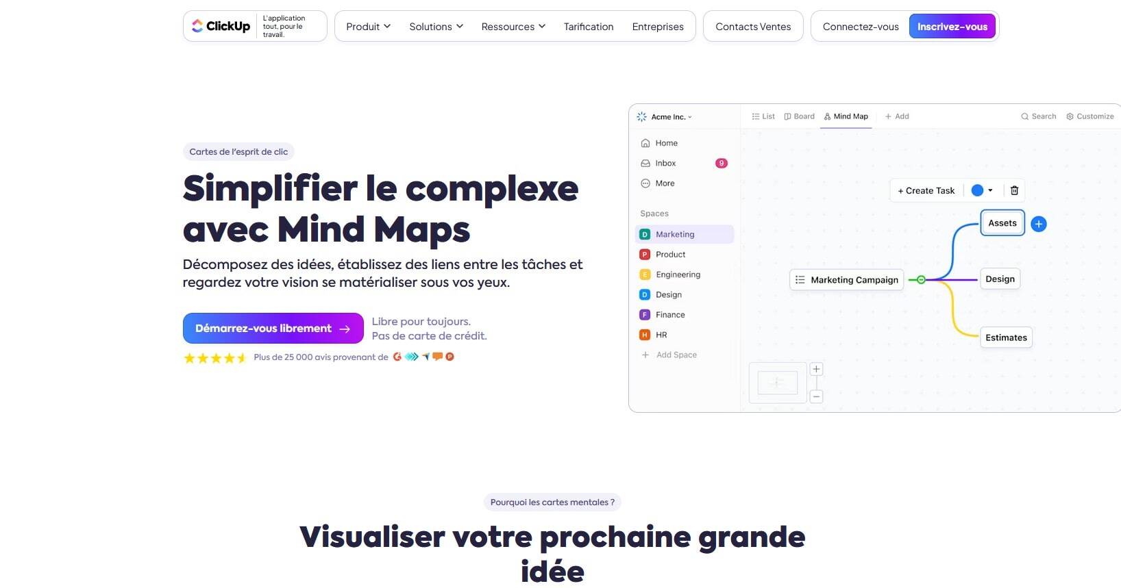 Logiciel de mind mapping en ligne