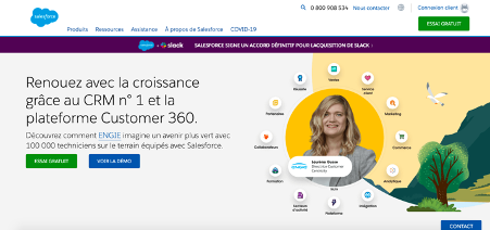 Logiciel de prospection Salesforce