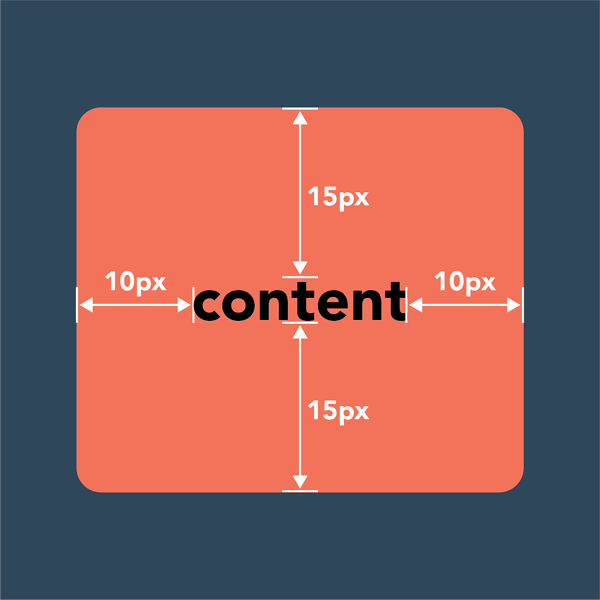 css-padding-vs-margin-diff-rence-utilisation-et-exemples