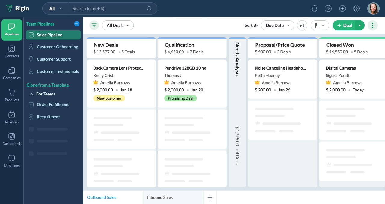 crm pour pme zoho