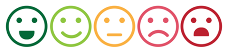 échelle de smileys