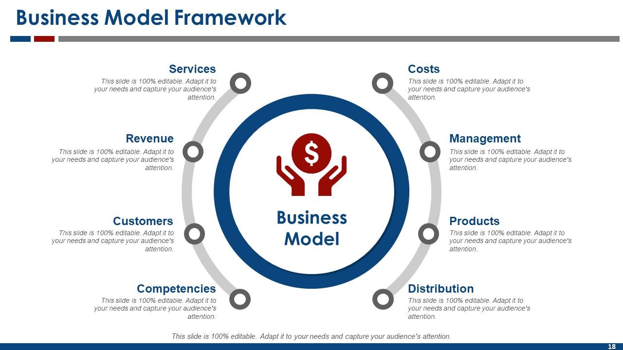business model en infographie