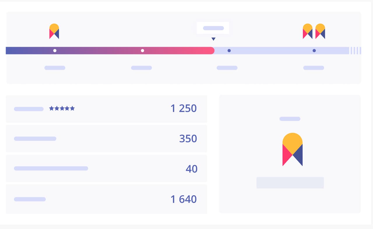 plateforme super malter avec badges