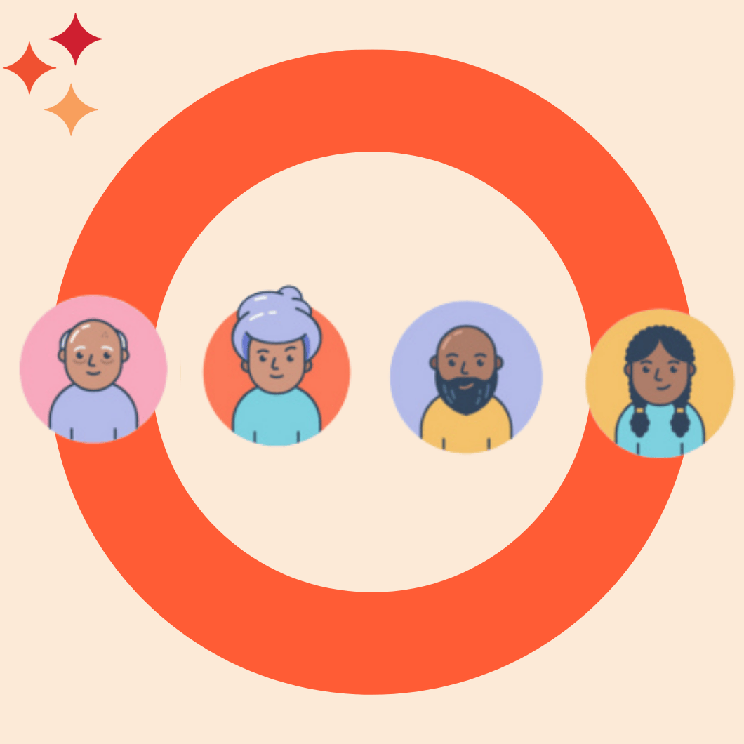 Qu'est-ce qu'un profil client et comment le définir&nbsp;?