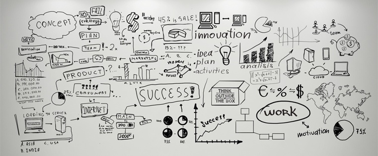4 éléments essentiels à un plan marketing pour une société SaaS