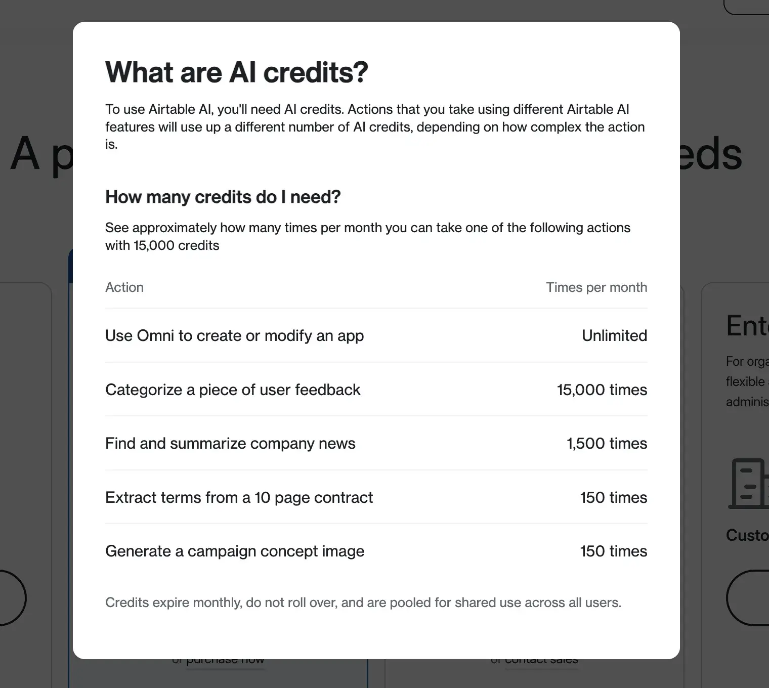 détail de la tarification par crédits sur Airtable montrant le coût en crédits IA par action, dont la création d'applications, la catégorisation des retours et le résumé d'actualités https://airtable.com/pricing