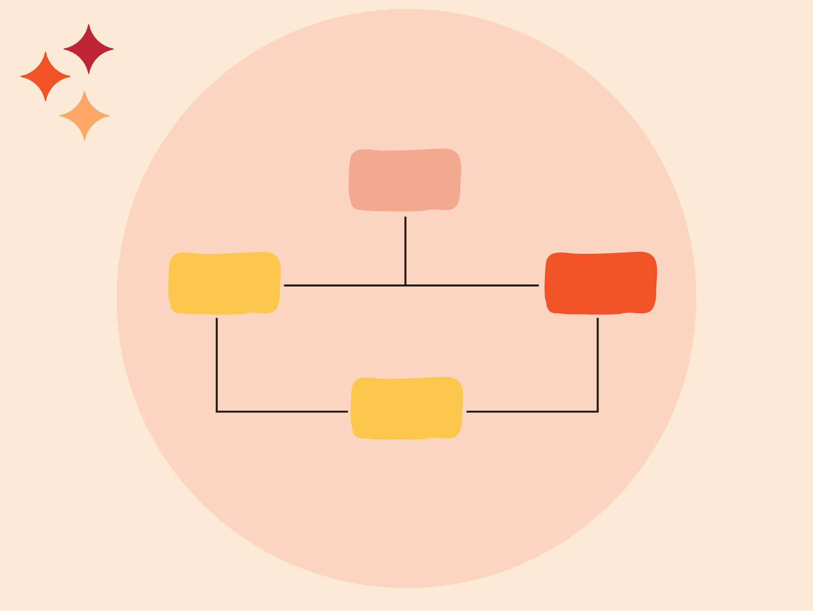 Qu'est-ce qu'un workflow&nbsp;? (Définition et exemples)